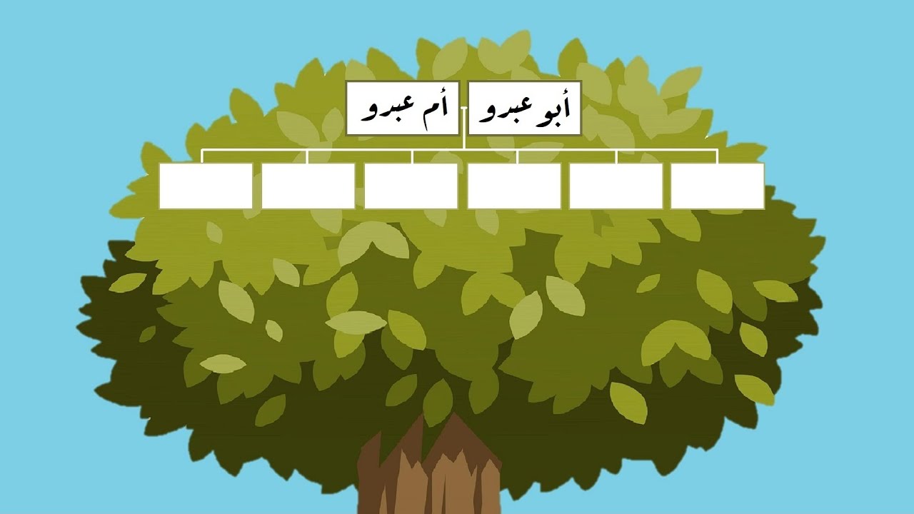 بيان عائلي عن عيلة ابو عبدو وام عبدو وتفاصيل تكشف لأول مرة .