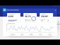 5 Simple Steps to Create a Dynamic Sales Growth Dashboard in Excel
