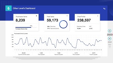 5 Simple Steps to Create a Dynamic Sales Growth Dashboard in Excel