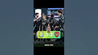 Arsenal Libas Aston Villa! #arsenal #astonvilla #epl #ivanbudiharja #shorts thumbnail
