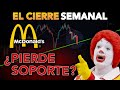 Alerta mcdonalds rompe soporte 2024 gus lucioni