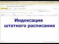 Индексация штатного расписания