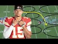 Film Study: How Patrick Mahomes&#39; HIGH IQ helped the Kansas City Chiefs win Super Bowl 57