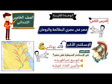 مصر فى عصري البطالمة والرومان للصف الخامس الابتدائى