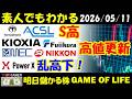 【明日のテンバガー株】Terra Drone!ACSL!S高!ニッコンホールディングス!フジクラ!メック!キオクシアホールディングス!高値更新継続!パワーエックス!乱高下!【20260511】