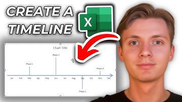 How To Create A Timeline In Excel