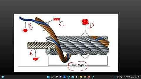 GATE2023/EMT LECTURE 1/WIRE ROPE