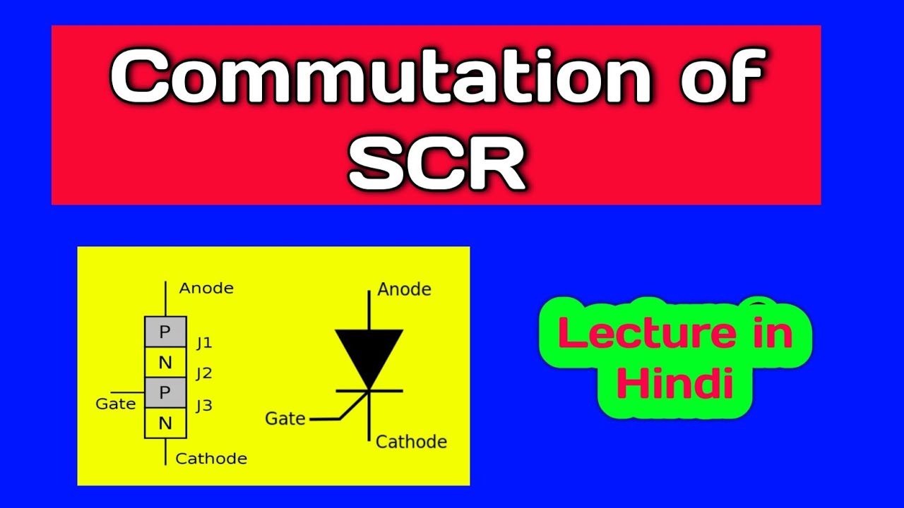 SCR Commutation Turn OFF Methods Industrial Electronics and