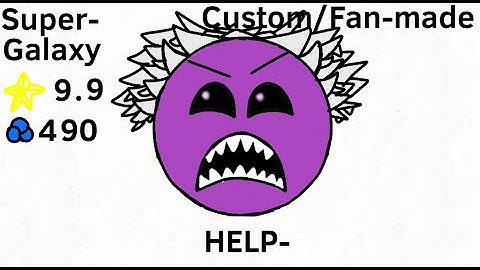 Custom Geometry Dash difficulty faces: Part 1