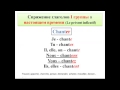Французский язык. Уроки французского #11: Глаголы I и II группы. Личные местоимения