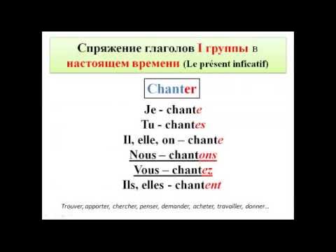 Французский язык. Уроки французского #11: Глаголы I и II группы. Личные местоиме