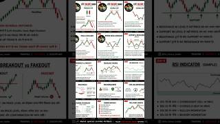 trading bitcoin analysis zero to hero