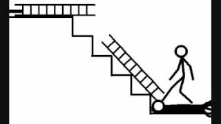 Pivot Stairs of Death