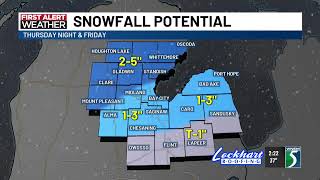 First Alert Weather Day Information