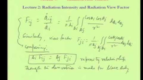 Mod-09 Lec-38 Radiation intensity and radiation view factor