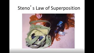 EVENT ANALYSIS Methodology for Crime Scene Analysis