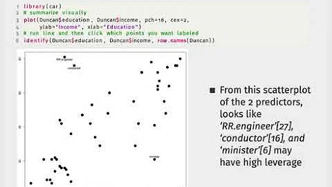Week 6, Lecture 11, Part 5: Example with Hat Values