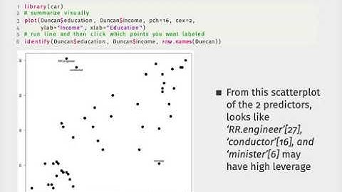 Week 6, Lecture 11, Part 5: Example with Hat Values