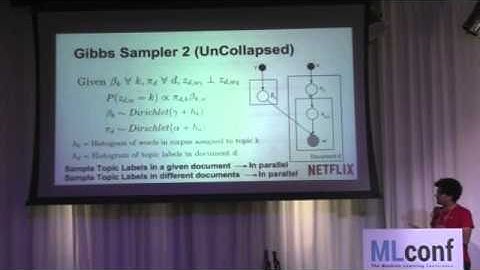 Ehtsham Elahi, Senior Research Engineer, Netflix @ MLconf SEA