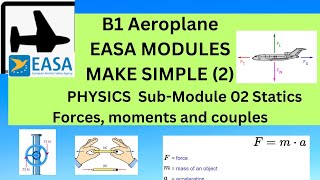EASA MODULES MAKE SIMPLE (2)Module 02-PHYSICS_SubModule _02_Mechanics_Statics_Forces