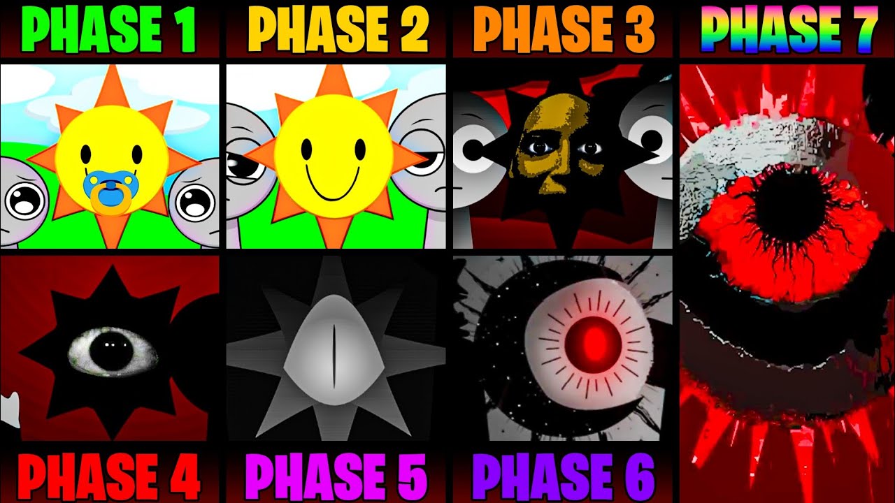 New Phase 1 VS Phase 2 VS Phase 3 VS Phase 4 VS Phase 5 VS Phase 6 VS new-phase-1-vs-phase-2-vs-phase-3-vs-phase-4-vs-phase-5-vs-phase-6-vs