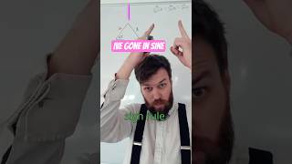 Sine Rule  - FInding length or angle