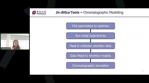 Smarter Achiral HPLC Method Development: Leveraging In-Silico Tools for Efficiency