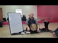 Malfuf: The full class
