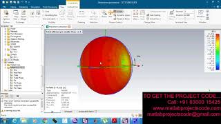 Cst design for Brain Storm Optimization for Electromagnetic  Applications: Continuous and Discrete