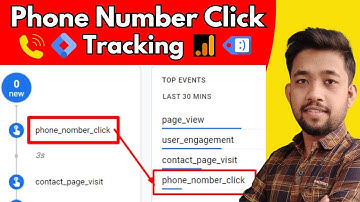 Phone Number Click Tracking with GTM send data in GA4 | GTM & Google Analytics 4