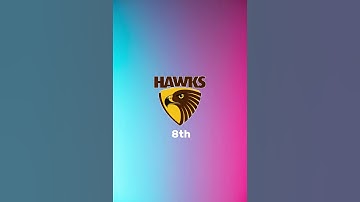 My AFL Ladder Predictions 2024