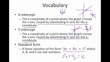 Alg Chapter 3.3.1: Finding x and y Intercepts