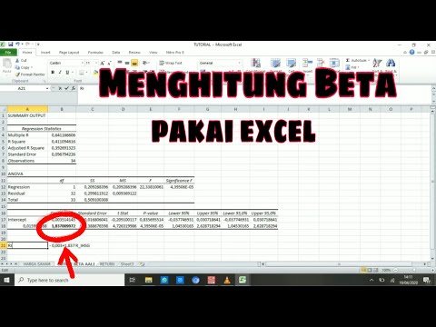 Cara Menghitung Beta Saham di Excel - Teknik Regresi Model Indeks Tunggal