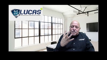 After Action Review Tool