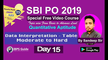 Data Interpretation-Table Moderate to Hard-Mission SBI PO 2019 | Quantitative Aptitude | Day - 15