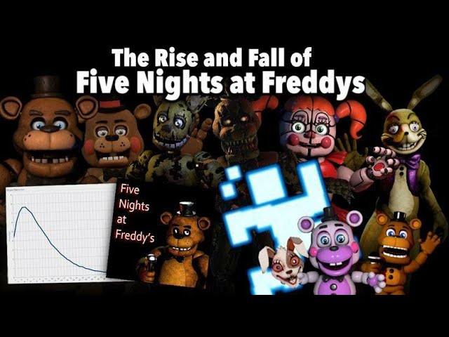 Five Nights at Freddy's': The Fall's Surprise Hit