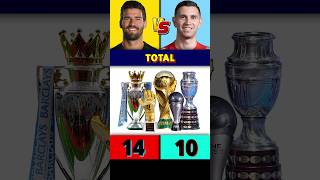 Alisson Becker Vs Emi Martinez All Trophies & Awards 🏆