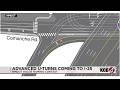 NMDOT wants another name besides "Texas U Turns"