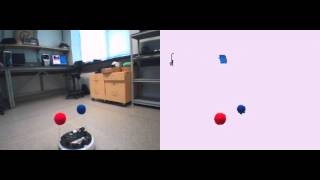 Adaboost.MRT: Application to Target Colour Learning and Background Removal screenshot 3