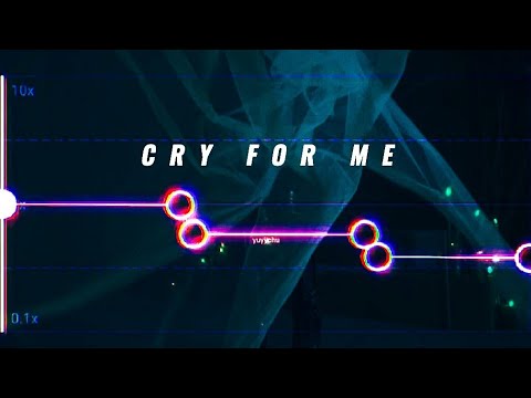 Cry For Me (TWICE) || Capcut Audio Edit