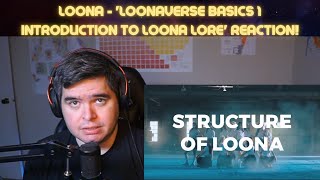 LOONA- LOONAverse Basics 1: Introduction to LOONAs Lore REACTION