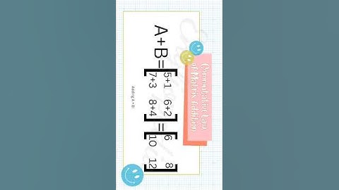 Commutative Law of Matrix Addition | A + B = B + A? 🤔 | Engliopedia