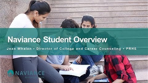 Naviance Student 2022 (Entire Presentation)
