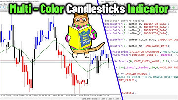 Multi-Color Candlesticks/Bars Chart MT5 Indicator✅ in MQL5/MT5 [PART 515] #forexalgotrader #mql5
