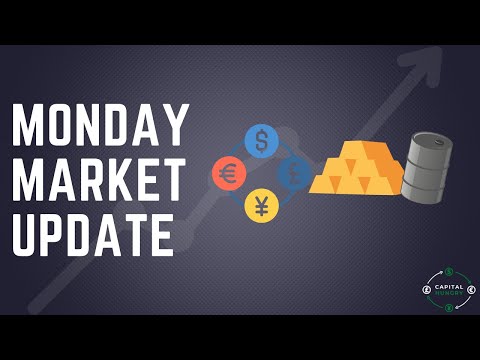 Monday Market Analysis (FOREX, EQUITIES, COMMODITIES, CRYPTO)