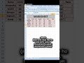 Excel me Rank Nikalna Sikhe | Rank Function #explorepage #exploremore #exceltips #exceltutorial