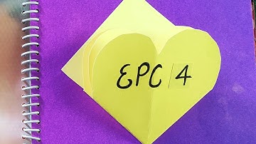 Understanding the self file of B.Ed || EPC 4 file of B.Ed || B.ed file of understanding the self