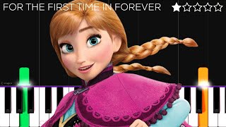 Frozen - For the First Time in Forever | EASY Piano Tutorial Resimi