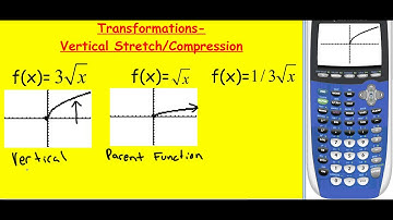 Square Root   Vertical Stretch & Compression