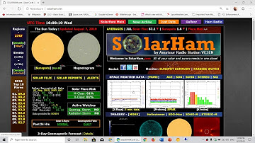 Shortwave radio Beginners tips Solar Activity has a huge impact on  propagation of signals